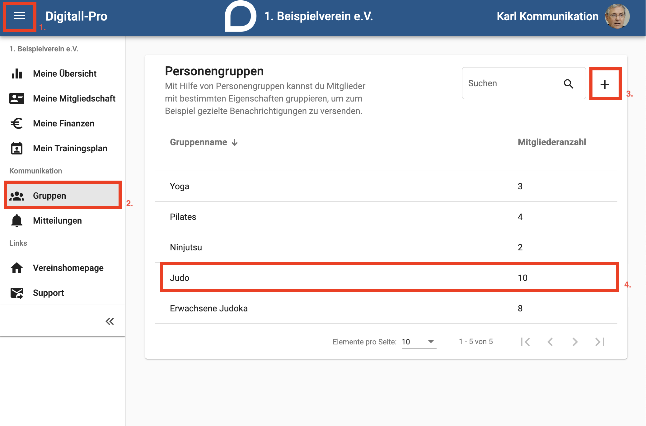 Personengruppen.png